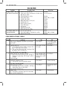 Preview for 447 page of Suzuki RA410 Manual