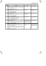 Preview for 448 page of Suzuki RA410 Manual