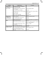 Preview for 461 page of Suzuki RA410 Manual