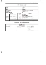 Preview for 469 page of Suzuki RA410 Manual