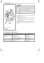 Preview for 477 page of Suzuki RA410 Manual