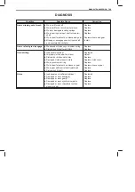 Preview for 498 page of Suzuki RA410 Manual