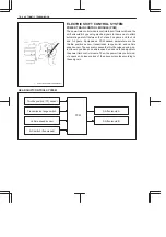 Preview for 533 page of Suzuki RA410 Manual