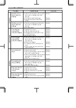 Preview for 539 page of Suzuki RA410 Manual