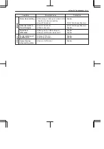 Preview for 540 page of Suzuki RA410 Manual