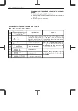 Preview for 547 page of Suzuki RA410 Manual