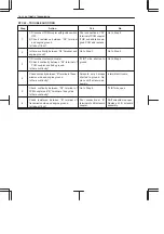 Preview for 549 page of Suzuki RA410 Manual