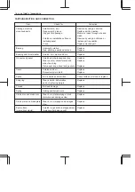 Preview for 561 page of Suzuki RA410 Manual