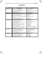 Preview for 607 page of Suzuki RA410 Manual