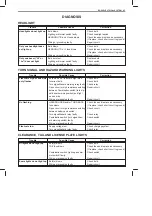 Preview for 623 page of Suzuki RA410 Manual