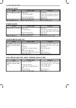 Preview for 624 page of Suzuki RA410 Manual