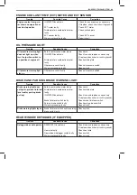 Preview for 625 page of Suzuki RA410 Manual