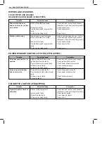 Preview for 626 page of Suzuki RA410 Manual