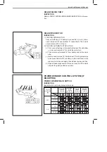 Preview for 641 page of Suzuki RA410 Manual