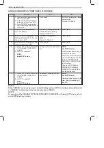 Preview for 705 page of Suzuki RA410 Manual