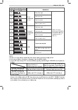 Preview for 708 page of Suzuki RA410 Manual