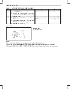 Preview for 713 page of Suzuki RA410 Manual