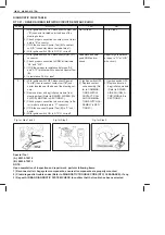 Preview for 721 page of Suzuki RA410 Manual