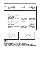 Preview for 727 page of Suzuki RA410 Manual