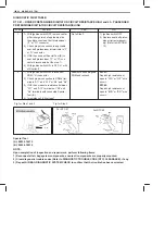 Preview for 729 page of Suzuki RA410 Manual