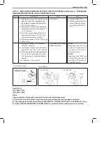 Preview for 730 page of Suzuki RA410 Manual