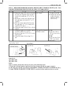 Preview for 732 page of Suzuki RA410 Manual