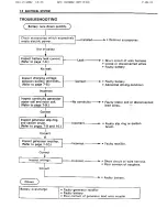 Предварительный просмотр 206 страницы Suzuki RF 900 R Service Manual