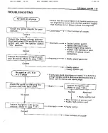 Предварительный просмотр 225 страницы Suzuki RF 900 R Service Manual