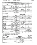 Предварительный просмотр 285 страницы Suzuki RF 900 R Service Manual