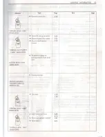 Предварительный просмотр 10 страницы Suzuki RG250 Service Manual