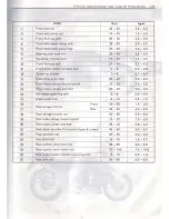 Предварительный просмотр 34 страницы Suzuki RG250 Service Manual