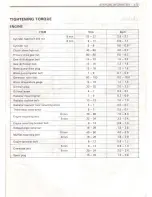 Предварительный просмотр 195 страницы Suzuki RG250 Service Manual