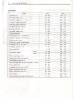 Предварительный просмотр 196 страницы Suzuki RG250 Service Manual