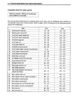 Предварительный просмотр 32 страницы Suzuki rg500 Service Manual