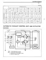 Предварительный просмотр 117 страницы Suzuki rg500 Service Manual