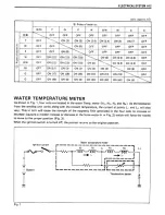 Предварительный просмотр 121 страницы Suzuki rg500 Service Manual