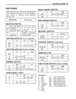 Предварительный просмотр 127 страницы Suzuki rg500 Service Manual