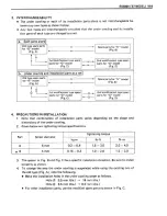 Предварительный просмотр 235 страницы Suzuki rg500 Service Manual