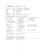 Preview for 18 page of Suzuki RGV250 1989 Manual