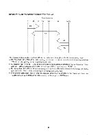 Preview for 19 page of Suzuki RGV250 1989 Manual