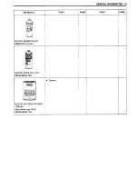 Preview for 11 page of Suzuki RGV250L 1990 Service Manual