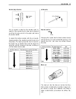 Предварительный просмотр 88 страницы Suzuki RM 250 2003 Owner'S Service Manual