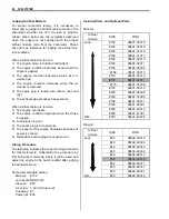 Предварительный просмотр 91 страницы Suzuki RM 250 2003 Owner'S Service Manual