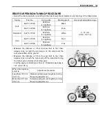 Предварительный просмотр 174 страницы Suzuki RM 250 2003 Owner'S Service Manual