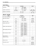 Предварительный просмотр 206 страницы Suzuki RM 250 2003 Owner'S Service Manual