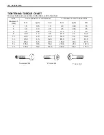 Предварительный просмотр 210 страницы Suzuki RM 250 2003 Owner'S Service Manual