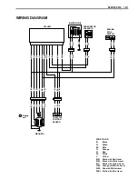 Предварительный просмотр 213 страницы Suzuki RM 250 2003 Owner'S Service Manual