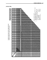 Предварительный просмотр 43 страницы Suzuki RM-Z250 Service Manual