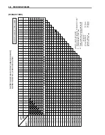 Предварительный просмотр 44 страницы Suzuki RM-Z250 Service Manual