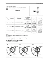 Предварительный просмотр 76 страницы Suzuki RM-Z250 Service Manual